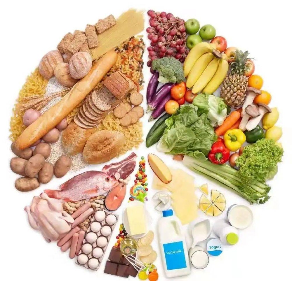营养均衡 膳食平衡 这么多年,你吃对了吗 上